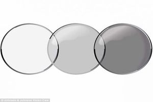 لنزهای چشمی برای جایگزینی عینک آفتابی تولید می شوند