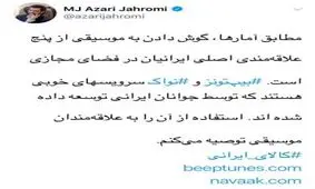 معرفی دواپليكيشن موسيقی توسط وزيرارتباطات