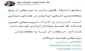 معرفی دواپليكيشن موسيقی توسط وزيرارتباطات