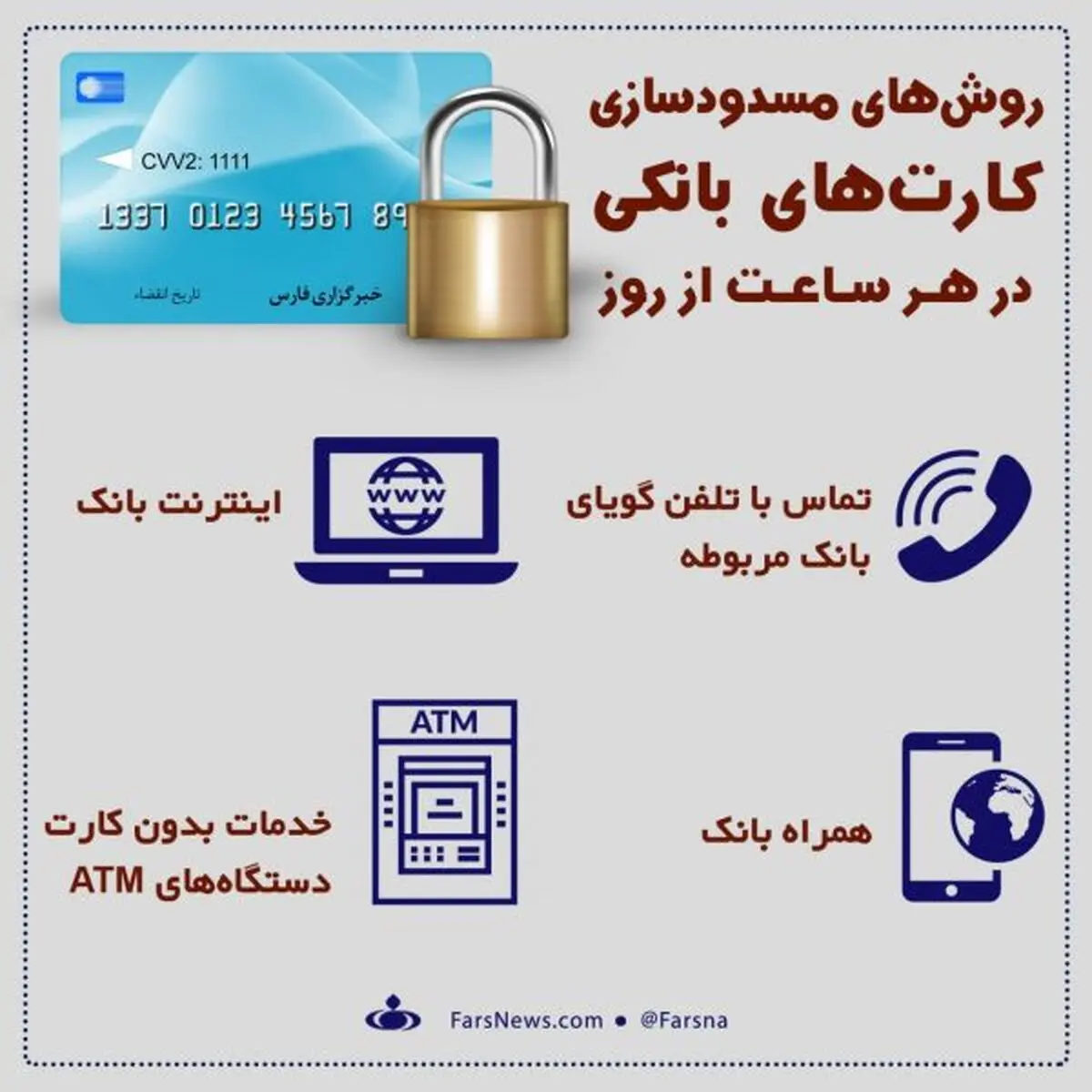 روش‌های مسدودسازی کارت‌های بانکی در هر ساعت از روز