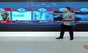 کنایه تند به ماکان‌بند در تلویزیون در روز سعدی! /تن استاد سخن را در گور نلرزانید!