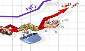 حرکت چراغ خاموش گرانی