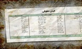 آخرین وضعیت سامانه شفاف‌سازی فیش‌های حقوق مدیران