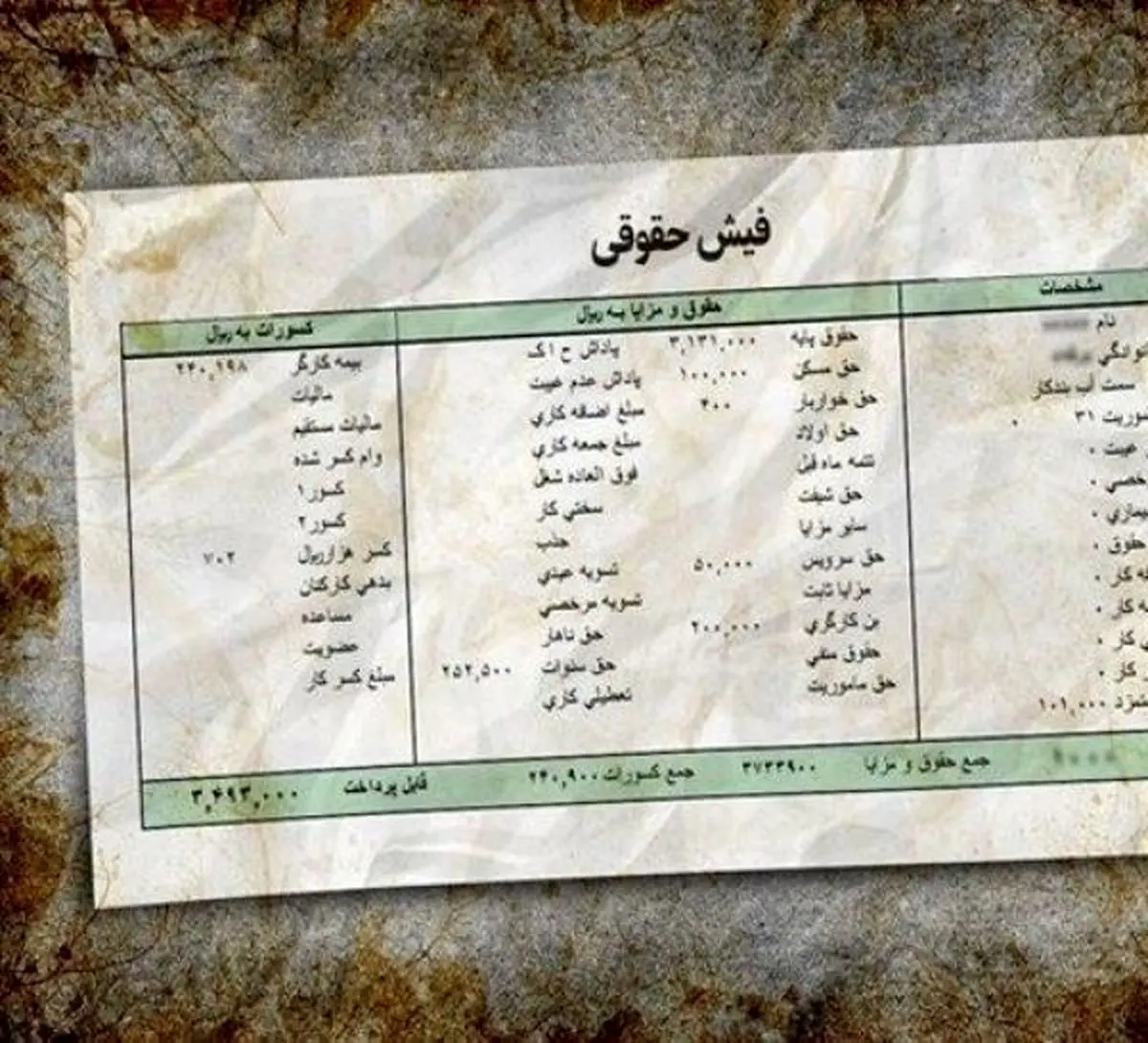آخرین وضعیت سامانه شفاف‌سازی فیش‌های حقوق مدیران