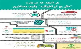 هرآنچه درباره "طرح ترافیک جدید" باید بدانیم