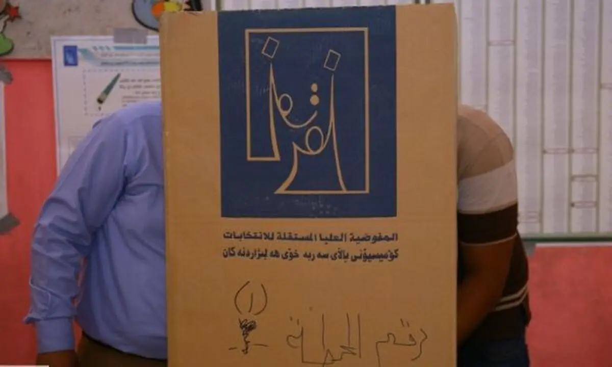 آخرین وضعیت از نتایج انتخابات پارلمانی عراق/ تاکنون ائتلاف النصر و الفتح پیشتاز انتخابات مجلس