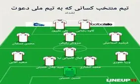 تیم منتخب بازیکنانی که به تیم ملی دعوت نشدند