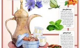 نوشیدنی هایی که تشنگی را برطرف می کنند | اینفوگرافیک