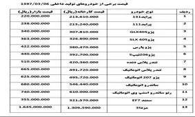 پژو ۴۰۵ گران شد