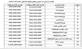 پژو ۴۰۵ گران شد