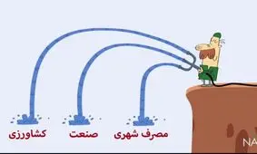 دیرین دیرین این قسمت: بحران آب