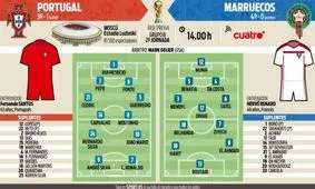 ترکیب احتمالی پرتغال و مراکش از دید اسپورت + عکس