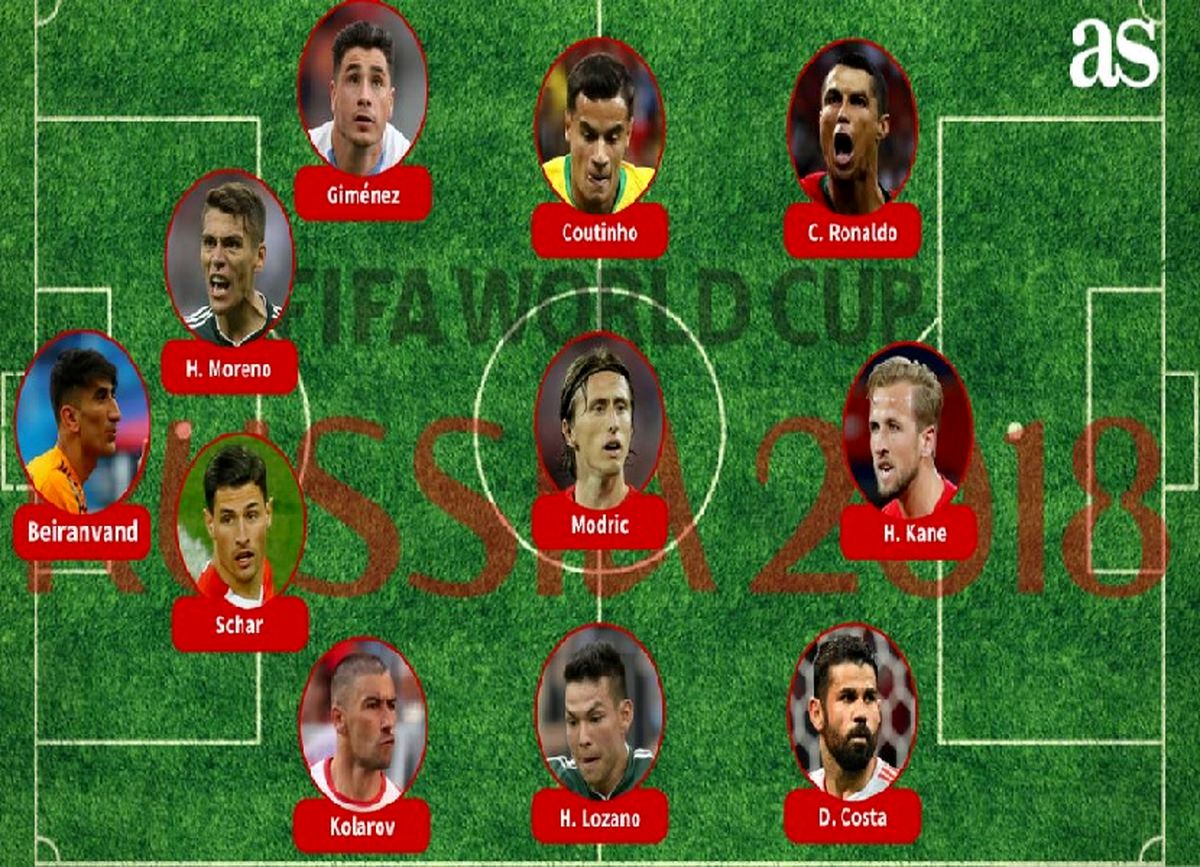 بیرانوند در ترکیب 11 بازیکن برتر جام جهانی‌