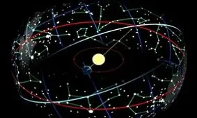 ساعت ۱۴:۳۷ امروز ۳۱ خرداد تابستان شروع می‌شود