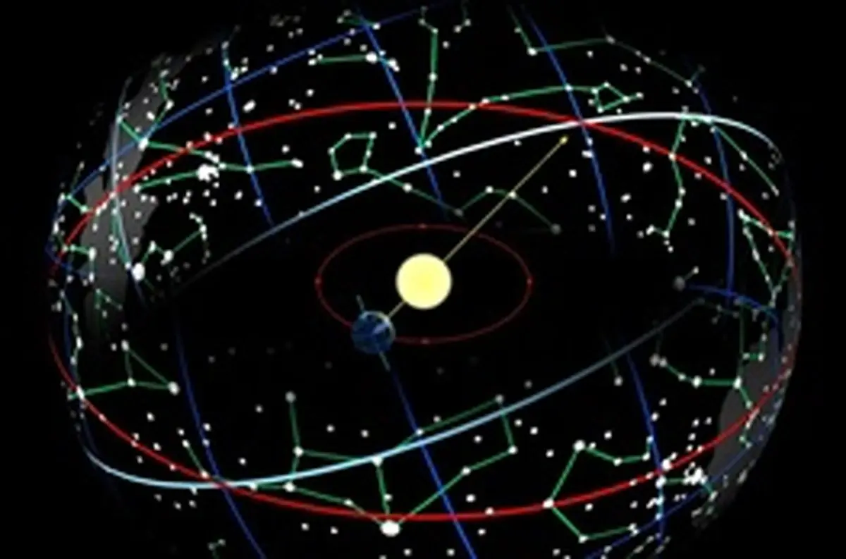 ساعت ۱۴:۳۷ امروز ۳۱ خرداد تابستان شروع می‌شود