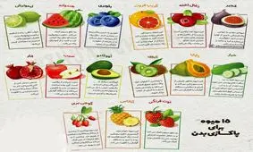 ۱۵میوه ای که بدن رو پاکسازی میکند