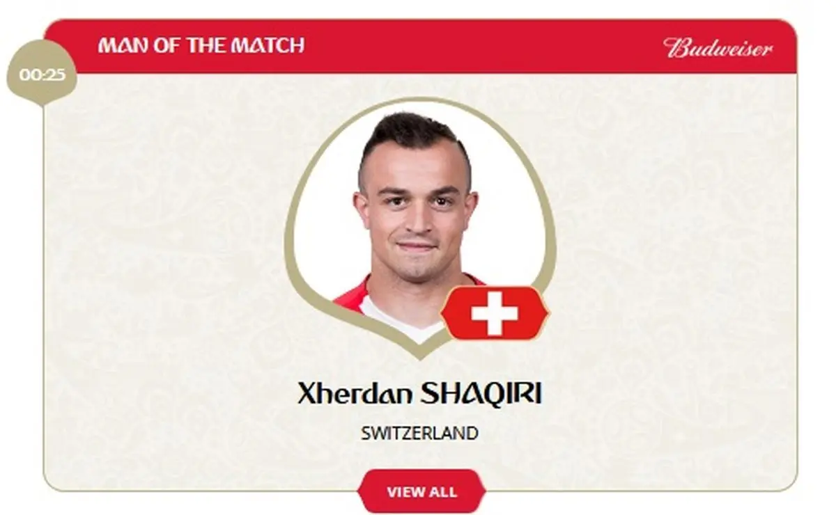 ژردان شکیری بهترین بازیکن صربستان و سوئیس