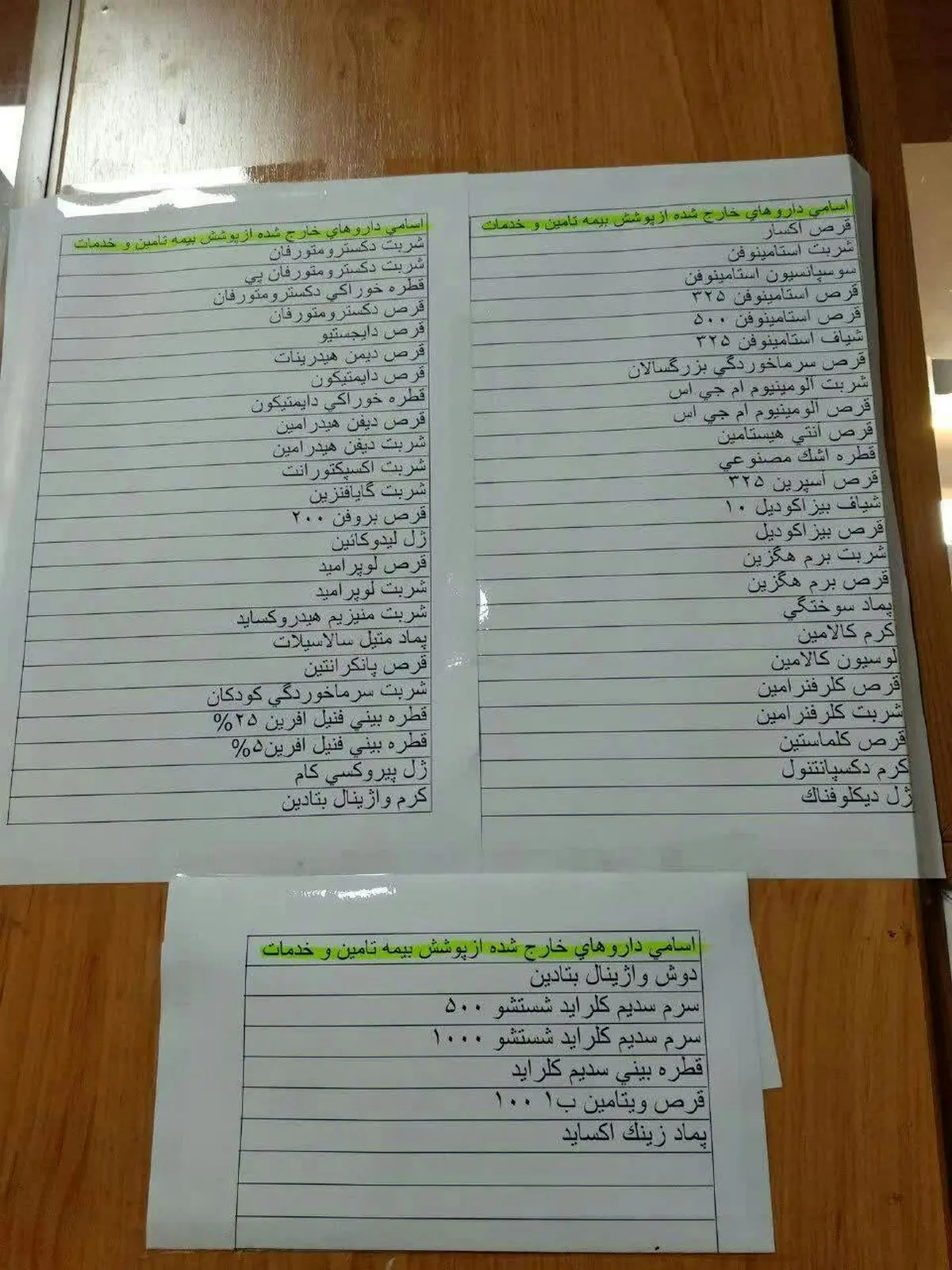 خروج ۸۰ قلم داروی ارزان‌قیمت از پوشش بیمه‌ای!/ صرفه‌جویی ۱۴۰ میلیاردی به نفع بیمه‌ها