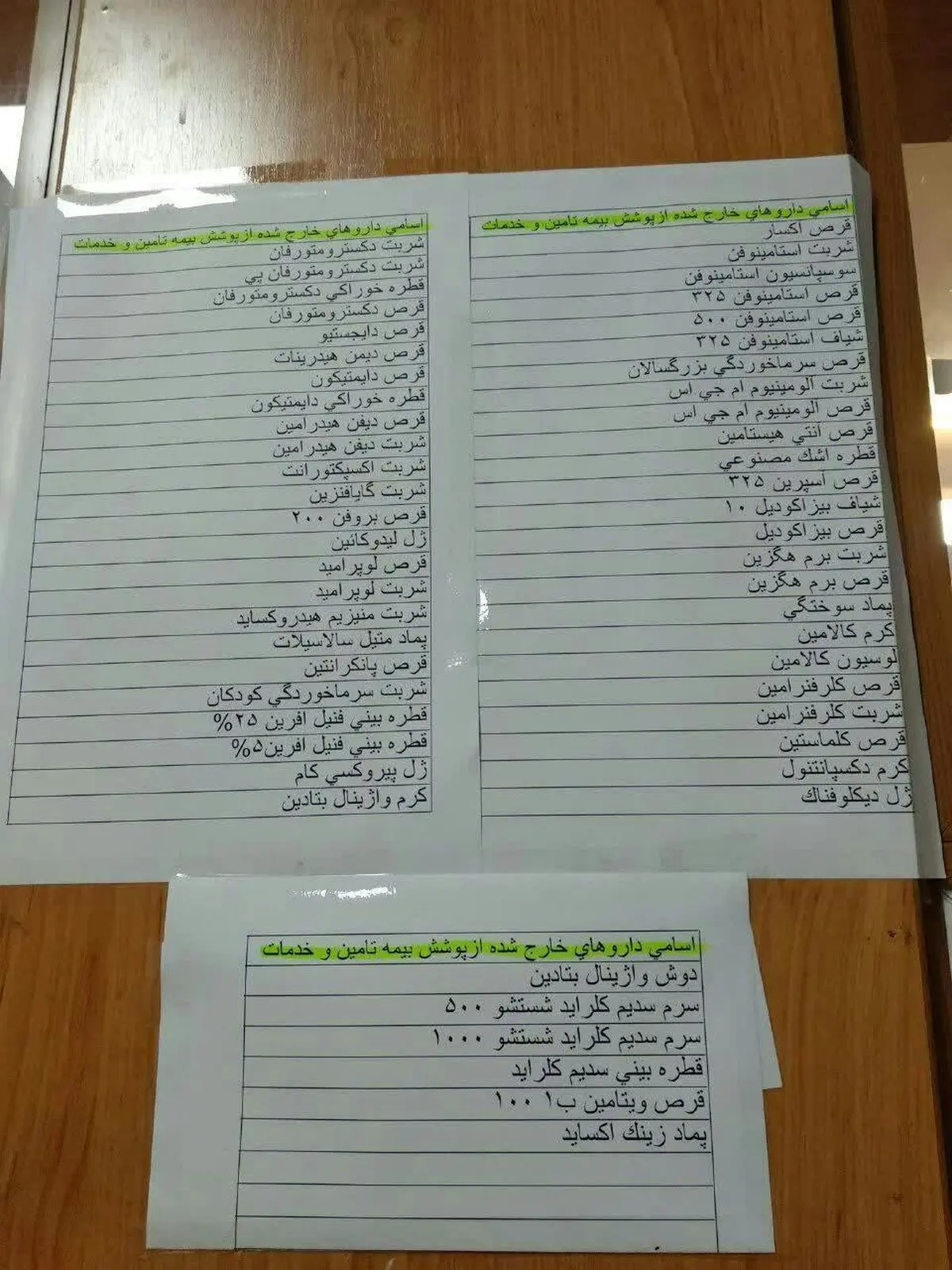 خروج ۸۰ قلم داروی ارزان‌قیمت از پوشش بیمه‌ای!/ صرفه‌جویی ۱۴۰ میلیاردی به نفع بیمه‌ها
