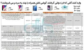 کدام شرکت ها با ارز دولتی موبایل وارد کرده اند؟