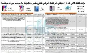 کدام شرکت ها با ارز دولتی موبایل وارد کرده اند؟
