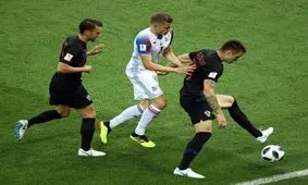 ایسلند و کرواسی از نگاه آمار و ارقام