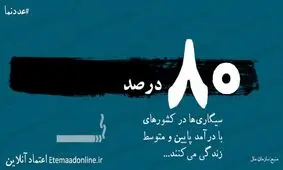 کدام کشورها بیشترین سیگاری‌ها را دارند؟