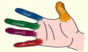 درمان استرس در 5 دقیقه با انگشتان دست