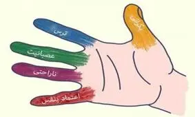 درمان استرس در 5 دقیقه با انگشتان دست