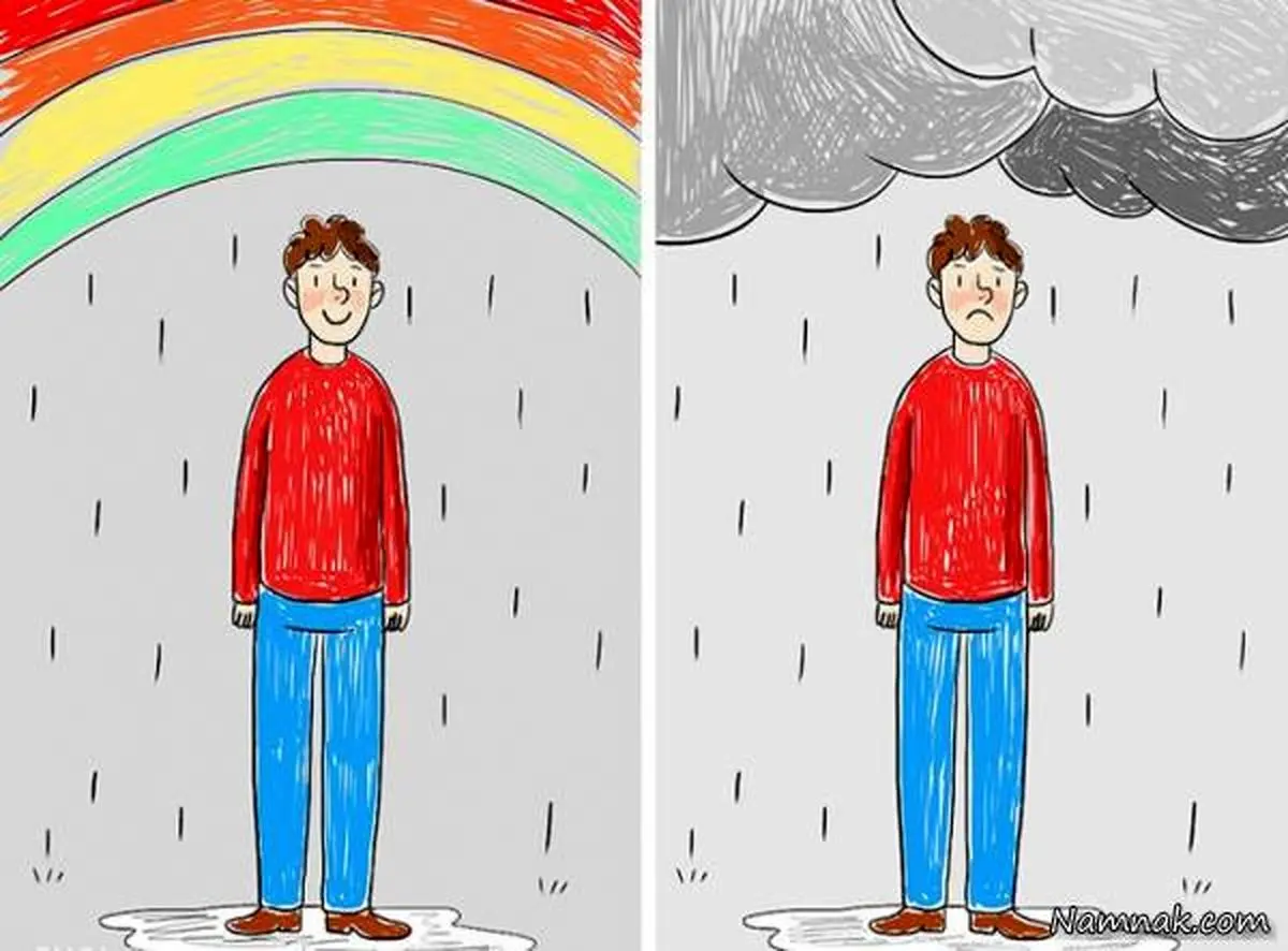 چالش جالب نقاشی برای تشخیص شخصیت