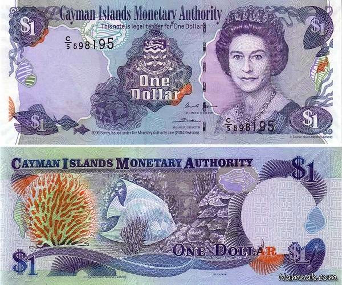 لیست با ارزش ترین پول های جهان