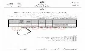 نوبخت دستور اختصاص ۳۷۰۰ میلیارد برای پرداخت پاداش بازنشستگان فرهنگی و دانشگاهی را صادر کرد