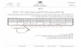 نوبخت دستور اختصاص ۳۷۰۰ میلیارد برای پرداخت پاداش بازنشستگان فرهنگی و دانشگاهی را صادر کرد