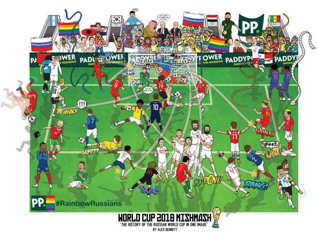 خلاصه اتفاقات جام جهانی تا این لحظه