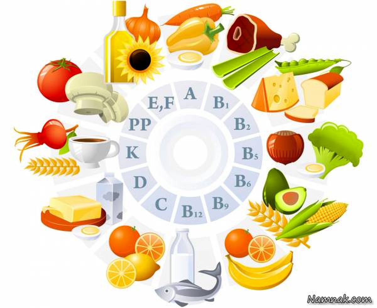 کدام میوه ها و مواد غذایی بیشترین ویتامین را دارند؟