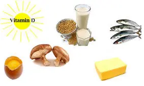 بهترین ساعت جذب ویتامین D