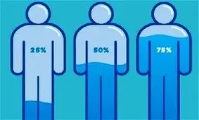 علائمی که می‌گویند بدنتان دچار کم‌آبی شده