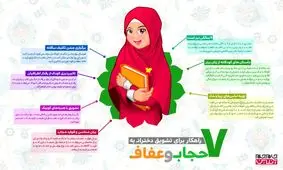 داده نما/ ۷ راهکار برای تشویق دختران به حجاب و عفاف