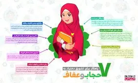 داده نما/ ۷ راهکار برای تشویق دختران به حجاب و عفاف