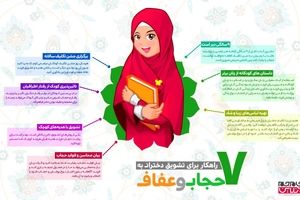 داده نما/ ۷ راهکار برای تشویق دختران به حجاب و عفاف