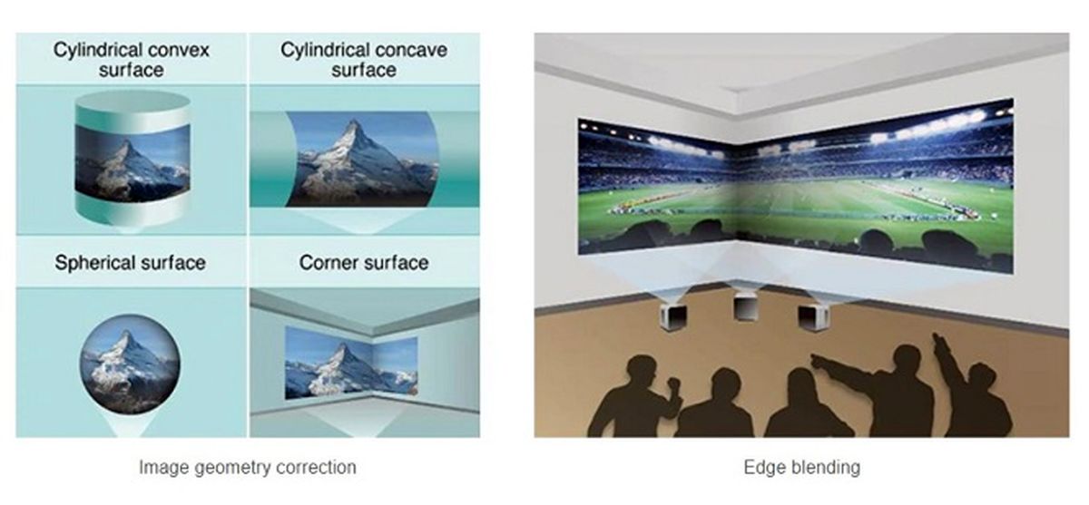 فناوری جدید سونی به پروژکتورهای قابل حمل امکان پخش تصاویر بر روی سطوح منحنی را می‌دهد