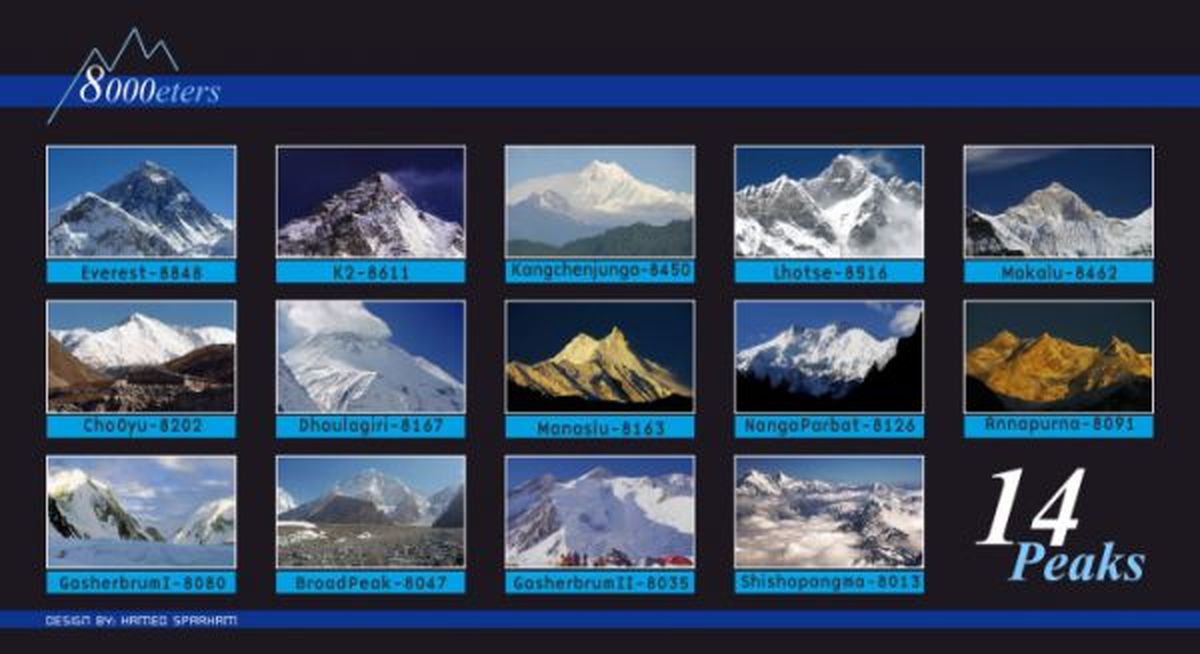 معرفی قله‌های بالای 8هزار متر جهان