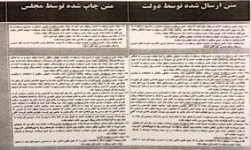 نماینده شیراز افشا کرد: دستکاری کلمات لایحه دولت درخصوص لوایح مبارزه با پولشویی توسط یکی از معاونت های مجلس/ ایرادات شورای نگهبان به همین کلمات تغییر یافته بوده است+ سند