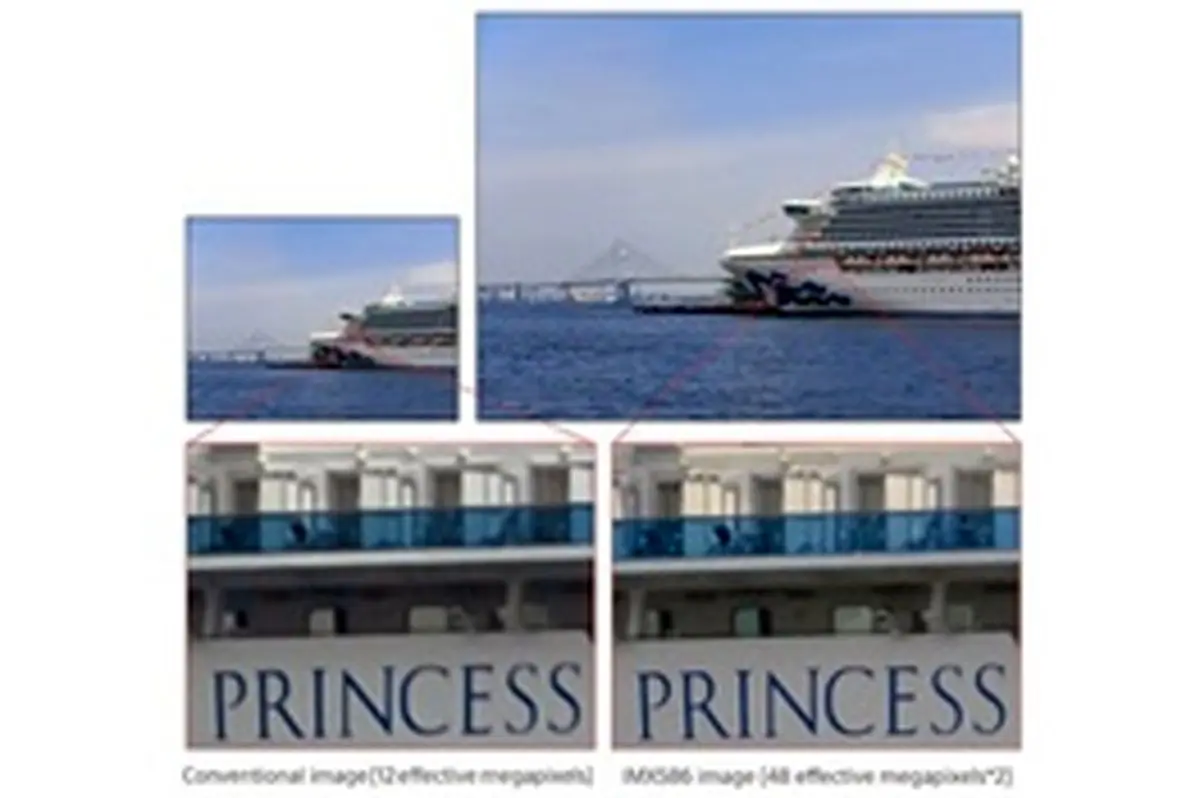 حسگر تصویری جدید سونی با پشتیبانی از ۴۸ مگاپیکسل روی گوشی