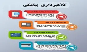انواع شگردهای کلاهبرداری‌های پیامکی+ اینفوگرافی