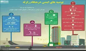داده نما/ توصیه های ایمنی در هنگام زلزله