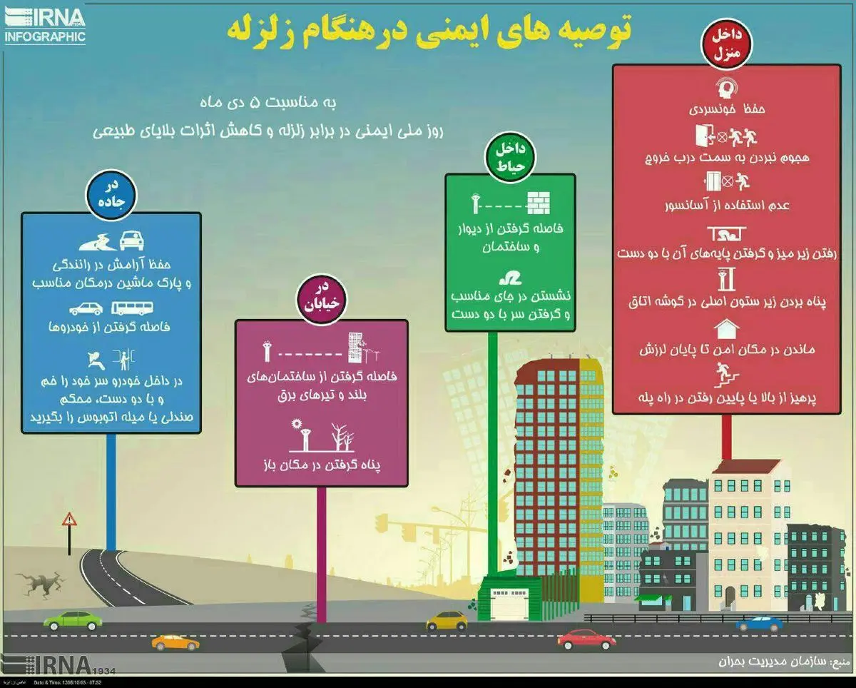 داده نما/ توصیه های ایمنی در هنگام زلزله