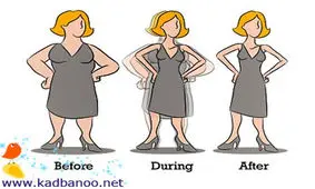 نکاتی برای رسیدن به تناسب اندام