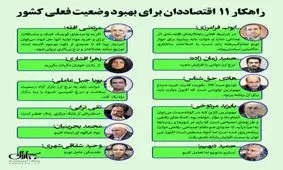 راهکار 11 اقتصاددان برای بهبود وضعیت فعلی کشور