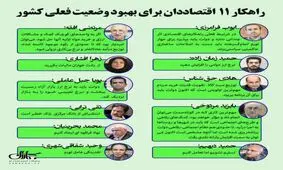 راهکار 11 اقتصاددان برای بهبود وضعیت فعلی کشور
